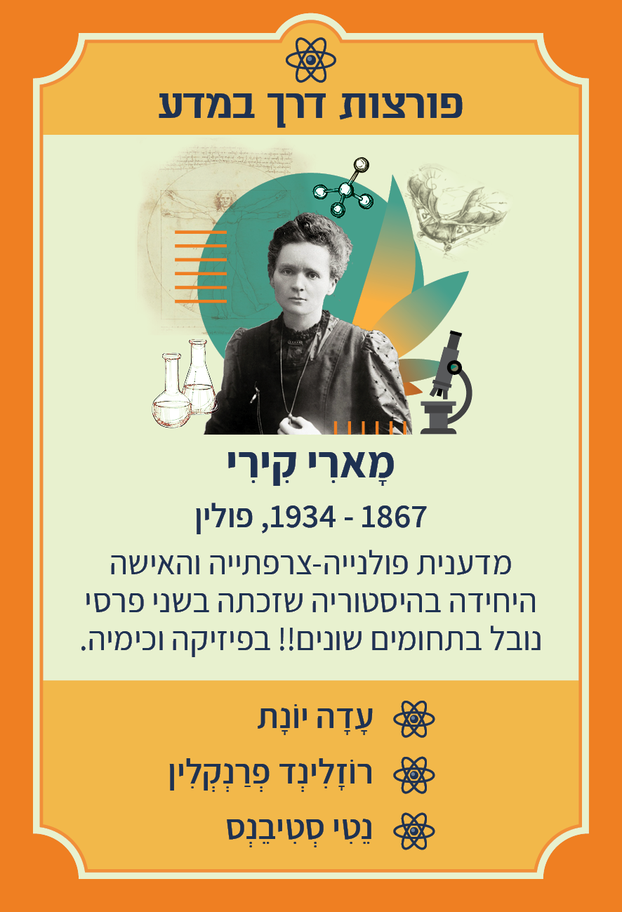 משחק רביעיות נשים פורצות דרך