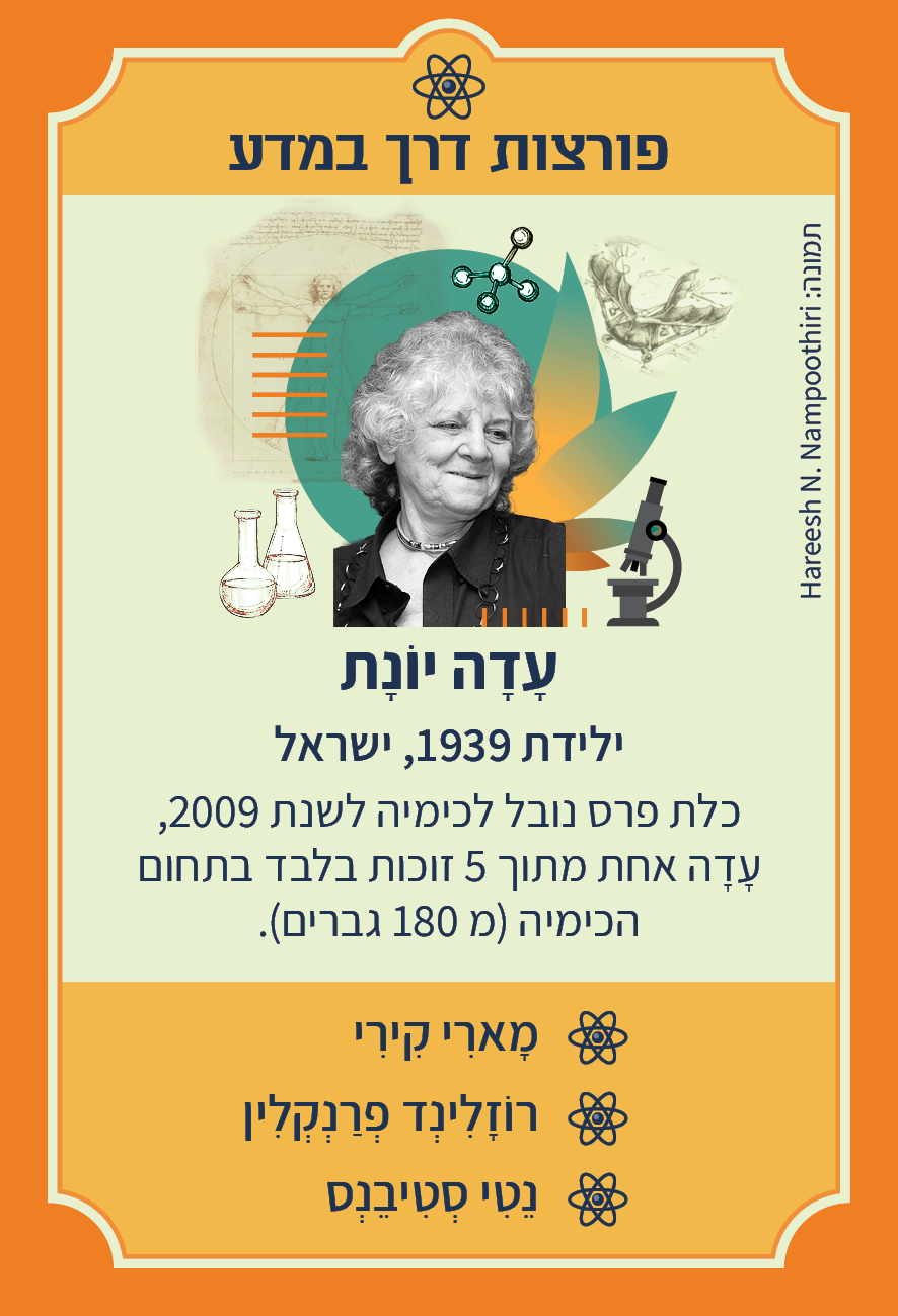 משחק רביעיות נשים פורצות דרך