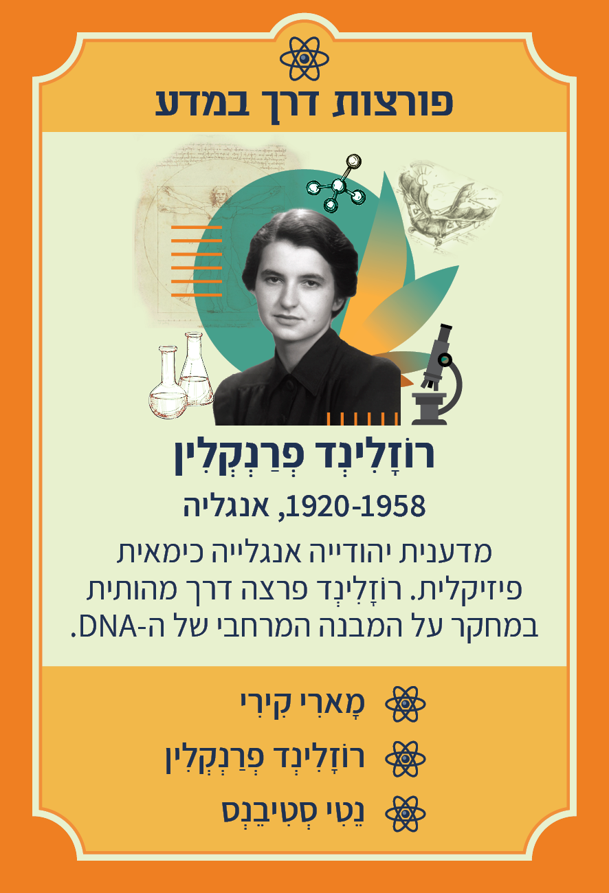 משחק רביעיות נשים פורצות דרך