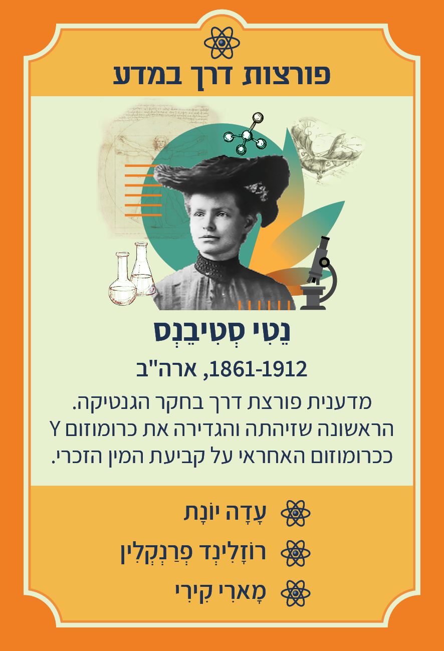 משחק רביעיות נשים פורצות דרך