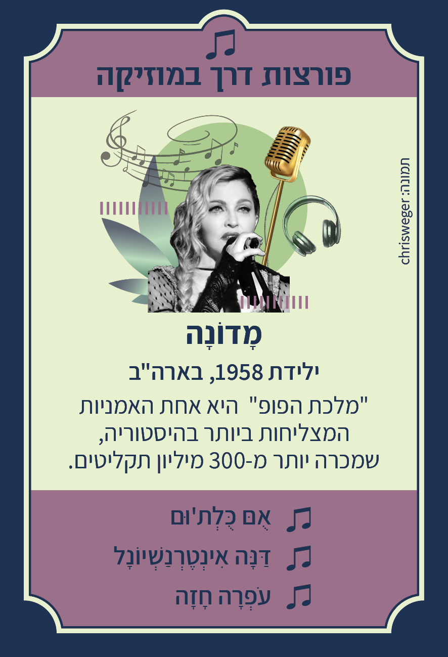 משחק רביעיות נשים פורצות דרך
