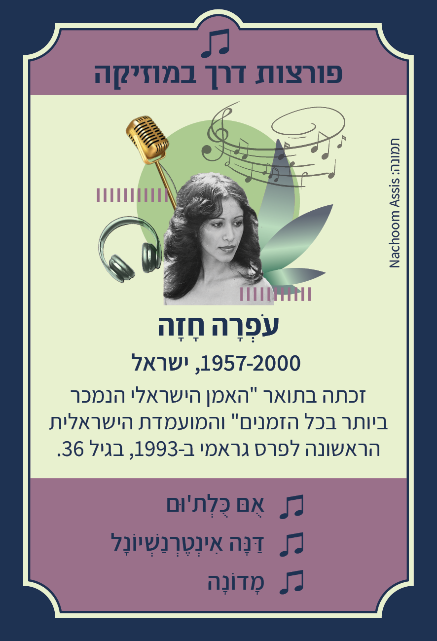 משחק רביעיות נשים פורצות דרך
